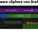 Monitoreo Efectivo de Plataformas VMware vSphere con Grafana